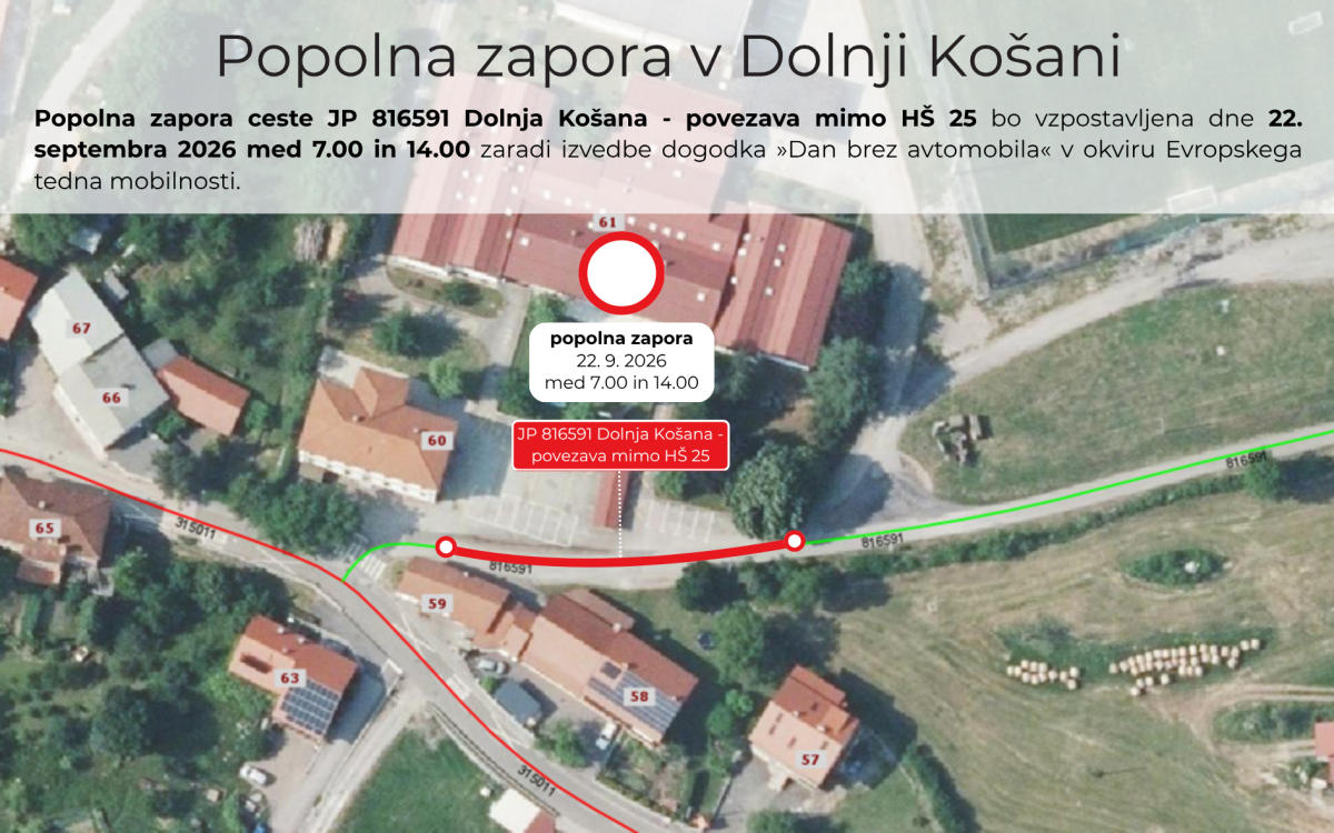 371-0060_2026-4_Obvestilo o zapori ceste_ETM_grafika 2